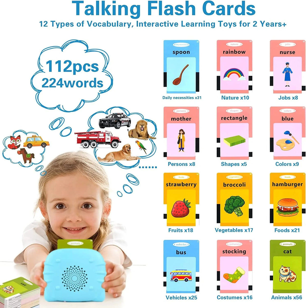 Talking Flash Cards Early Educational Toy for Growing kids